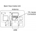 RF to USB Master Unit